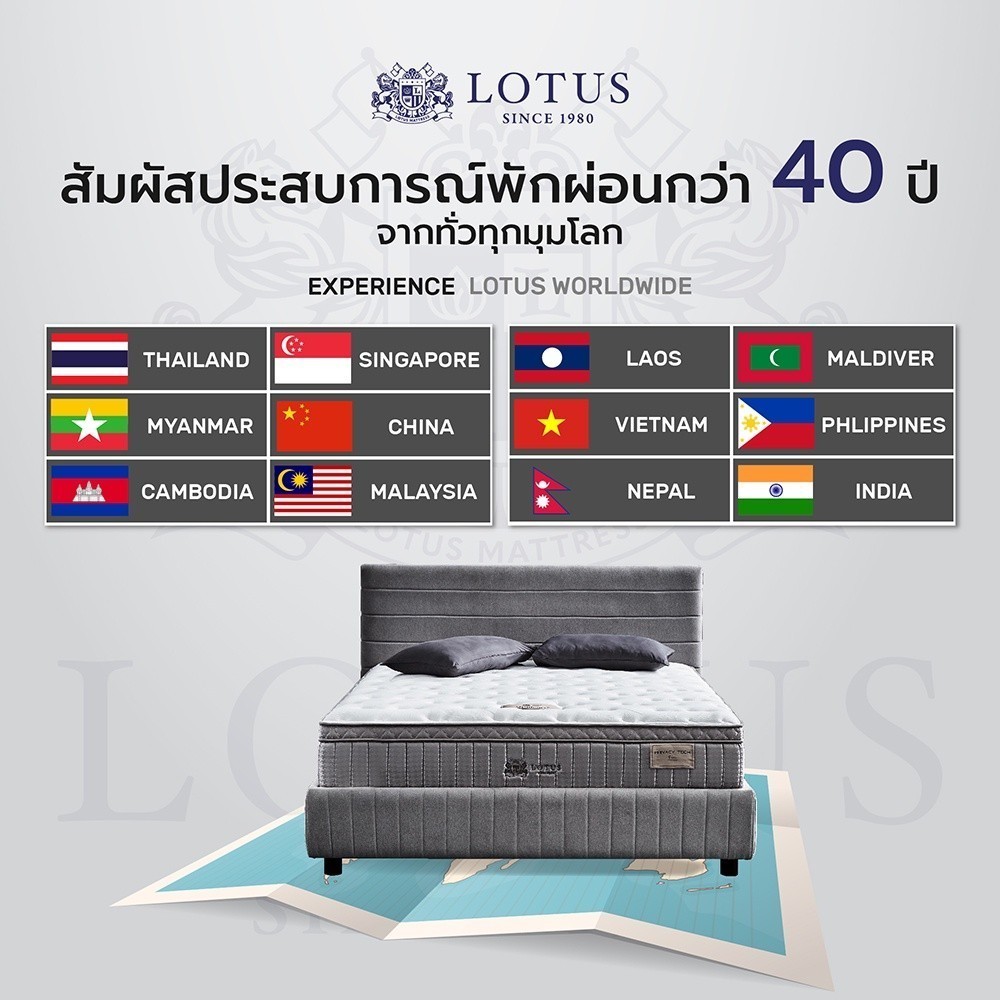 LOTUS ที่นอนยางพาราน