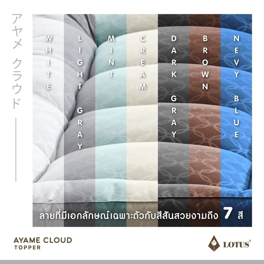 ที่นอน LOTUS รุ่น Ayame Cloud นาโนคลาวด์ไฟเบอร์ หนา 4 นิ้ว thumbnail 8
