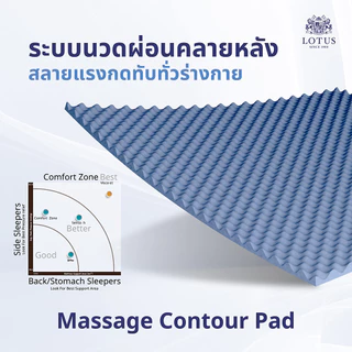 [ ขายดี ] LOTUS ที่นอนสปริงอัจฉริยะ รุ่น Precise II (Navy) หนา 11 นิ้ว สเปคนุ่มแน่น ส่งฟรี