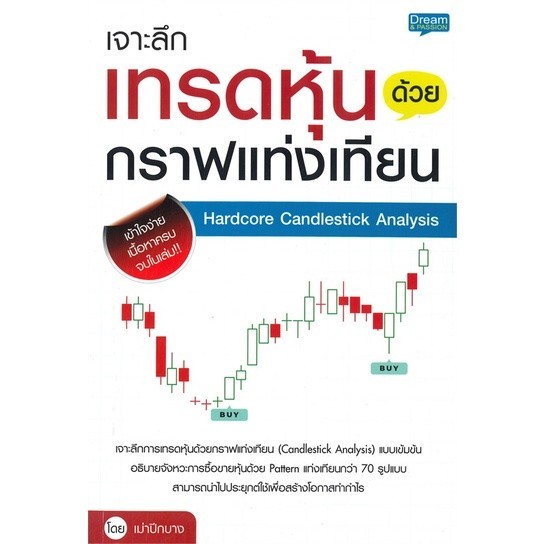 หนังสือ เจาะลึกเทรดหุ้นด้วยกราฟแท่งเทียน : เม่าปีกบาง : Dream & Passion BK03 : BK03set5