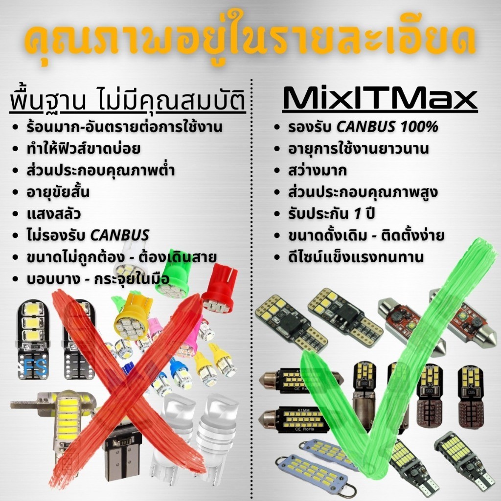 Mitsubishi L200 / Triton (MK4) ไฟ LED ภายใน สว่าง ติดตั้งง่าย คุณภาพสูง รับประกัน ไฟเพดาน ประตู ป้ายทะเบียน - รูปที่ 5