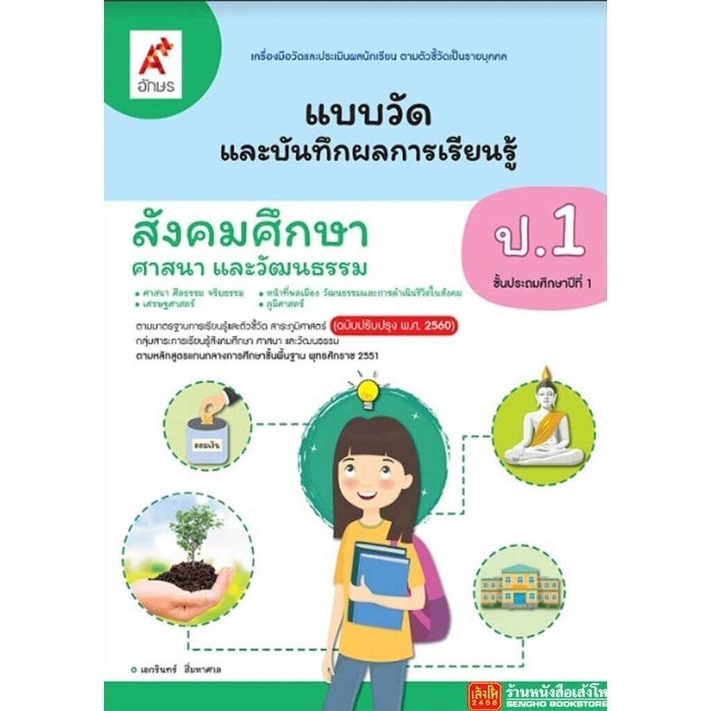 หนังสือเรียน แบบวัดและบันทึกผล สังคมศึกษา ศาสนา และวัฒนธรรม ป.1 ปป.60