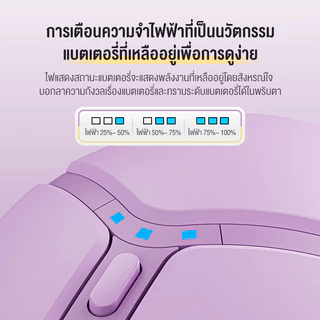 BASIKE Wireless Gaming Mouse เมาส์เกมมิ่งไร้สาย ออปติคอลปุ่มปิดเสียงสำหรับเมาส์สำหรับเล่นเกมส์พีซีแล็บท็อปแท็บเล็ต