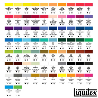 Liquitex Acrylic 118ml สีอะคริลิค มืออาชีพ