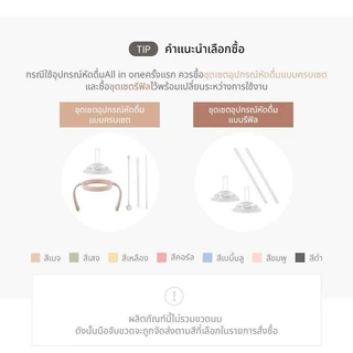 MOYUUM เซตอุปกรณ์หัดดื่ม โมยูม PPSU All IN ONE 360° แบบรีฟีล