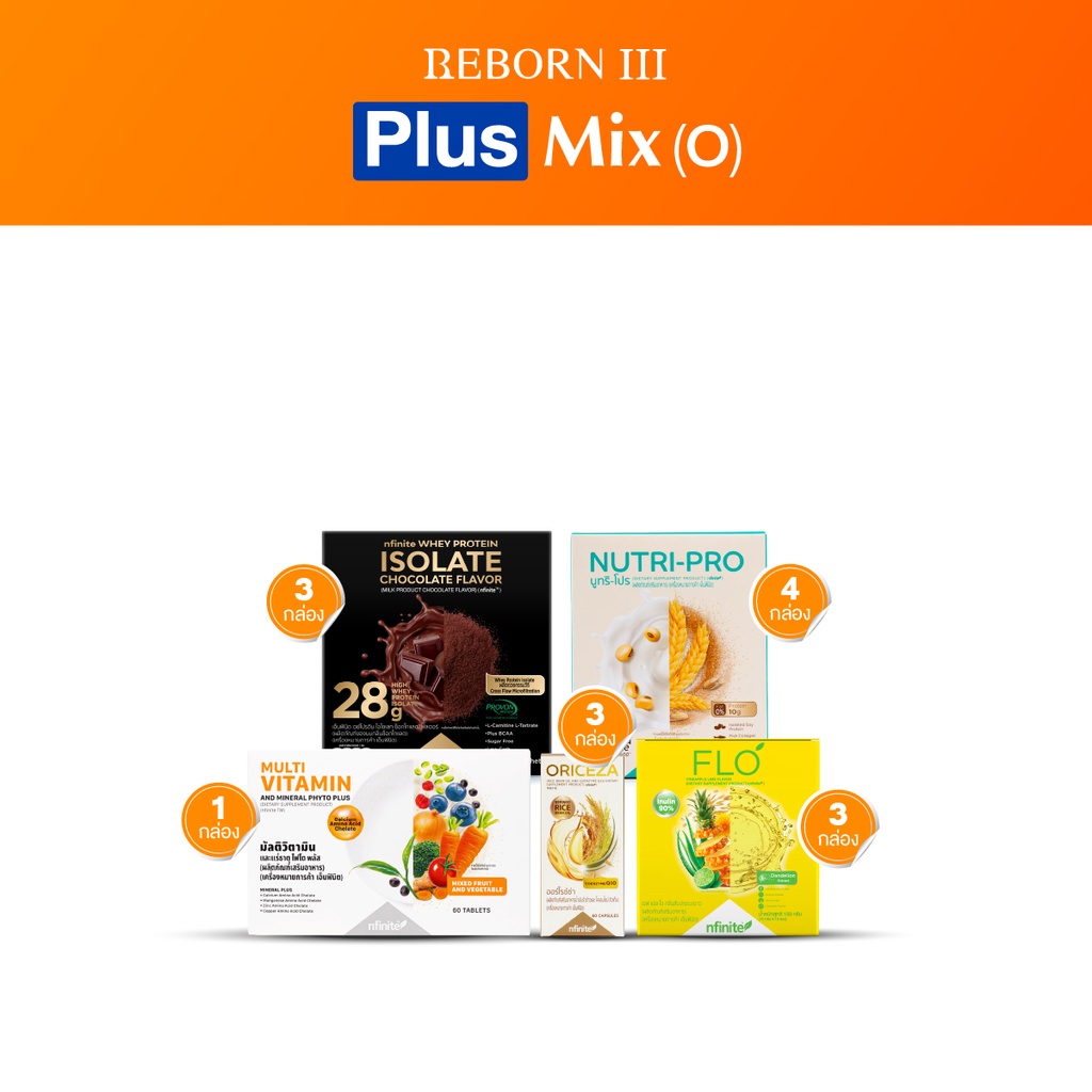 Reborn III Plus Mix (O) (Reborn Plus) HealthyMe Shop