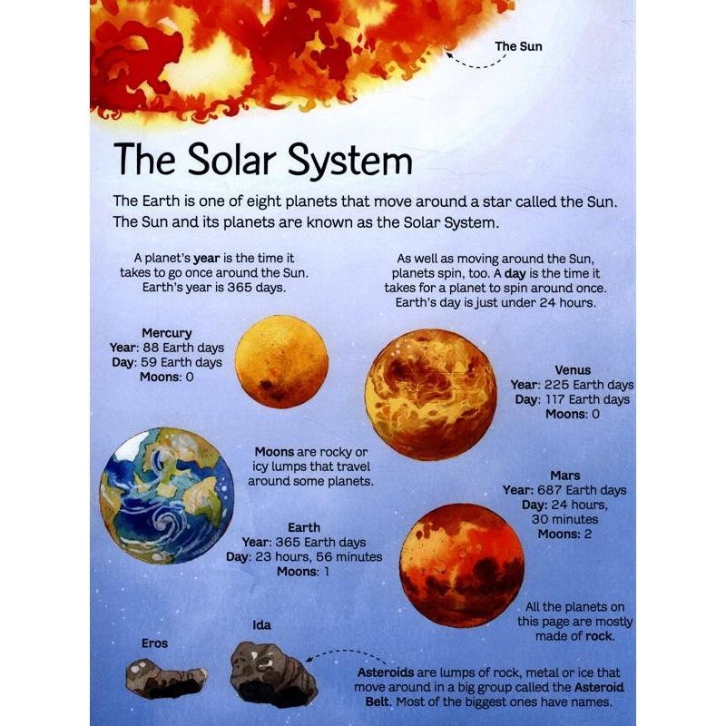 DKTODAY หนังสือ USBORNE BIG BOOK OF STARS AND PLANETS  (AGE 4+)