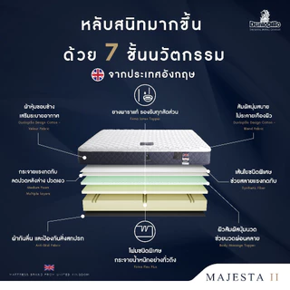 Dunlopillo ที่นอนยางพาราแท้ 100% รุ่นยอดนิยมของยุโรป ลดอาการปวดหลัง รุ่น Majesta II ส่งฟรี
