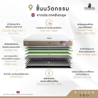 Dunlopillo ที่นอนสปริงยางพาราแท้ธรรมชาติ รุ่น Wisdom Pro หนา 9 นิ้ว ส่งฟรี