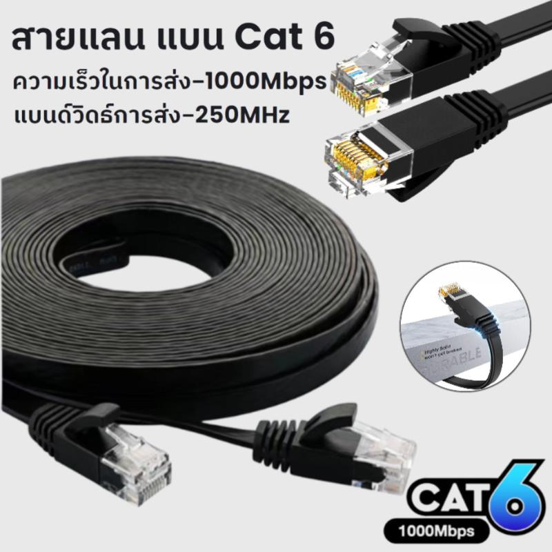 สายแลน Cat6 แบบแบน ความเร็วสูง รองรับ 1000Mbps LAN Ethernet Cable Gigabit RJ45 สำหรับคอมพิวเตอร์ แล็ปท็อป เราเตอร์