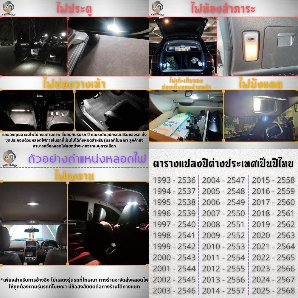 Mitsubishi L200 / Triton (MK4) ไฟ LED ภายใน สว่าง ติดตั้งง่าย คุณภาพสูง รับประกัน ไฟเพดาน ประตู ป้ายทะเบียน - รูปที่ 7