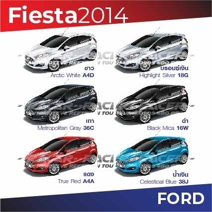 สีแต้มรถ / สีสเปรย์ Ford Fiesta 2014 / ฟอร์ด เฟี๊ยสต้า 2014