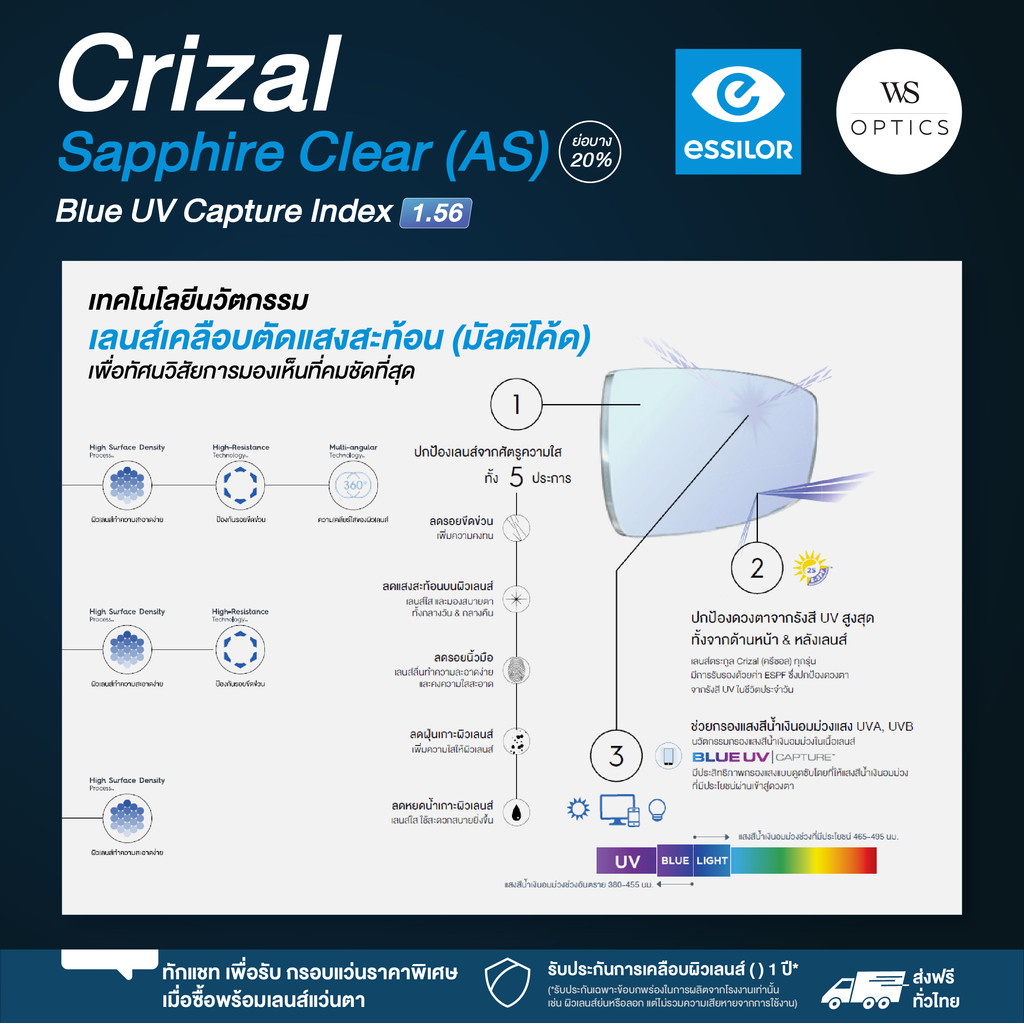 Essilor Crizal Sapphire Clear (AS) Blue UV Capture Index 1.56 เลนส์กันแสงสีฟ้าจากมือถือ