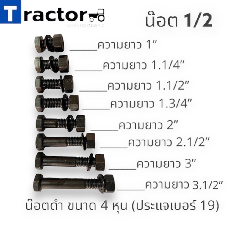 (ราคา1ตัว)น๊อตดำ 1/2 (ขนาด 4 หุน) ประแจเบอร์ 19