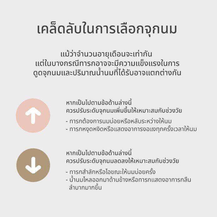 MOYUUM จุกนมซิลิโคน STAGE 4 REAL-FIT (1เซต : 2 ชิ้น) ระดับช่วงวัยที่ 4 (+8 M) - รูปที่ 4