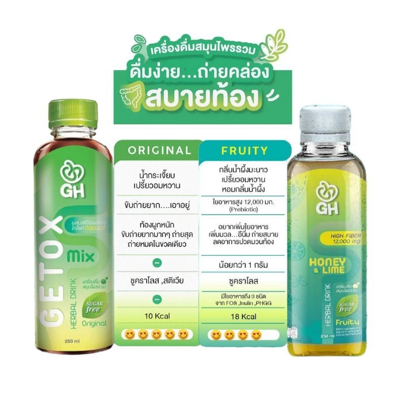 GH detox herb drink 5 ขวด เครื่องดื่มสมุนไพร ดีท็อกซ์ สมุนไพร 100%ล้างไขมัน ขับของเสียสะสม ลดหน้าท้อ