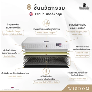 Dunlopillo รุ่น Wisdom ที่นอนเพื่อสุขภาพ ยางพาราแท้100% ลดอาการปวดหลัง ส่งฟรี