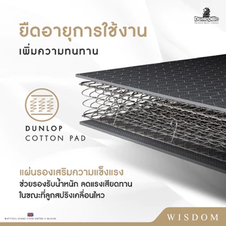 Dunlopillo รุ่น Wisdom ที่นอนเพื่อสุขภาพ ยางพาราแท้100% ลดอาการปวดหลัง ส่งฟรี