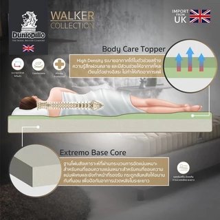 Dunlopillo รุ่น Walker ที่นอนแน่นเพื่อสุขภาพ รองรับน้ำหนักดี ลดปวดหลังระยะยาว เเถมหมอนหนุน ส่งฟรี