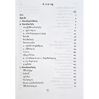 หนังสือ คู่มือปฏิบัติพระกรรมฐาน โดย หลวงพ่อฤาษีลิงดำ วัดท่าซุง รับประกันของแท้จากวัด 100%