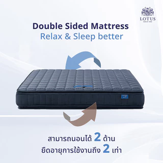 [ ขายดี ] LOTUS ที่นอนสปริงอัจฉริยะ รุ่น Precise II (Navy) หนา 11 นิ้ว สเปคนุ่มแน่น ส่งฟรี