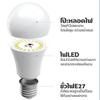หลอดไฟ LED กลม E27 5W 9W 12W 15W 18W 24W หลอดไฟแต่งห้อง แสงขาว/แสงอบอุ่น