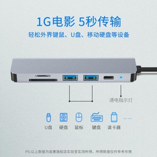 Ronghui ตัวแปลงขยาย TypeC HDMI สําหรับคอมพิวเตอร์ โน้ตบุ๊ก macbookpro