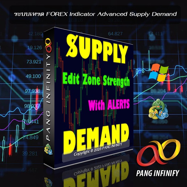 ระบบเทรด Forex Indicator Advanced Supply Demand MT4