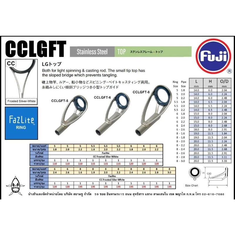 Fuji FazLite F-CCLGF (T5 -T5.5 -T6 -T8 )ไกด์ปลายคันเบ็ด ฟูจิฟาไซล์ท