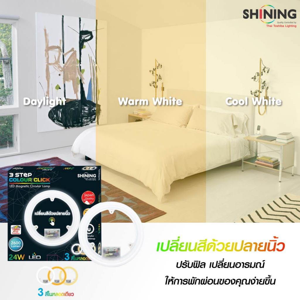 SHINING แผงไฟ Led Magnetic 24W 3-Step Color Click 3 สีในหลอดเดียว ปรับระดับได้ หลอดไฟโตชิบา Toshiba Lighting