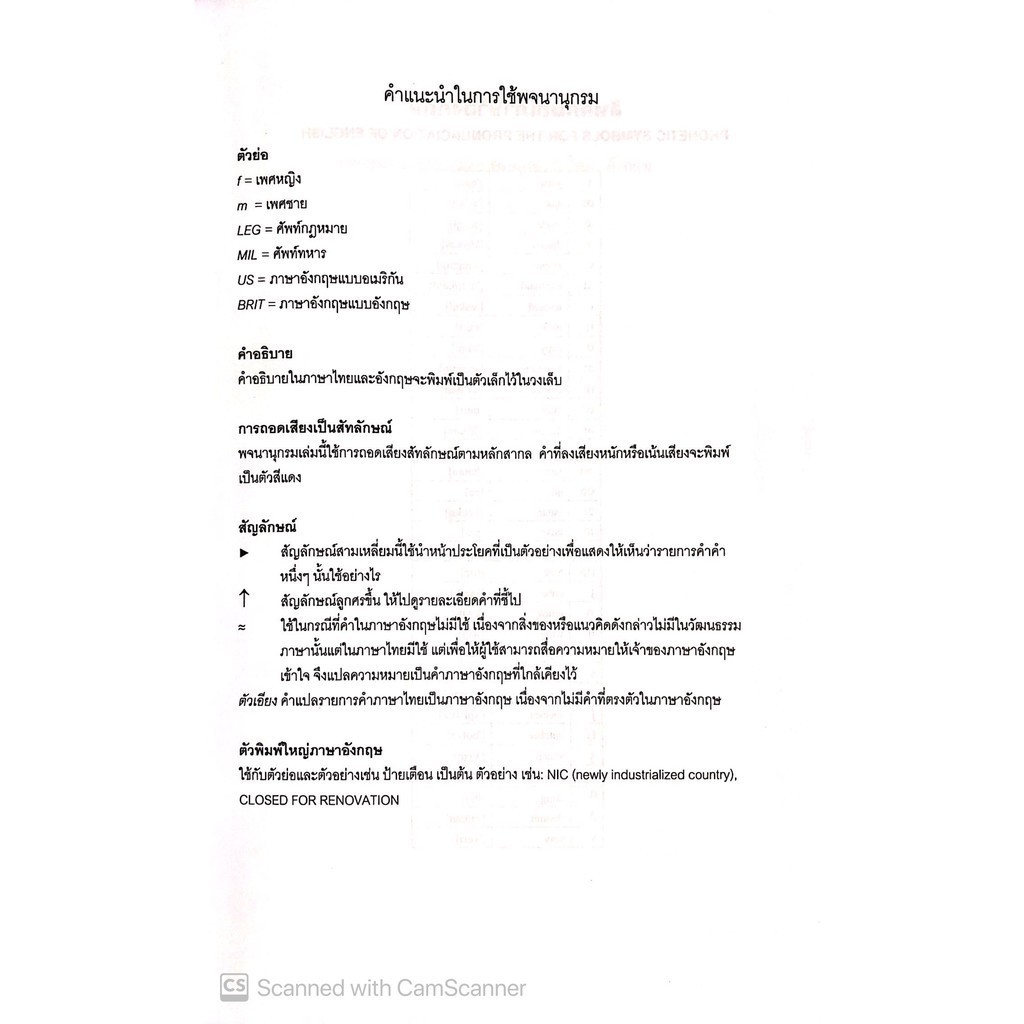 DKTODAY หนังสือ พจนานุกรมศัพท์ธุรกิจและกฏหมายฉบับย่อ (ไทย-อังกฤษ,อังกฤษ-ไทย) **สภาพปานกลาง ลดราคาพิเศษ** ราคา ถูกที่สุด ดีลบีเคเค แกลเลอรีภาพที่ 4