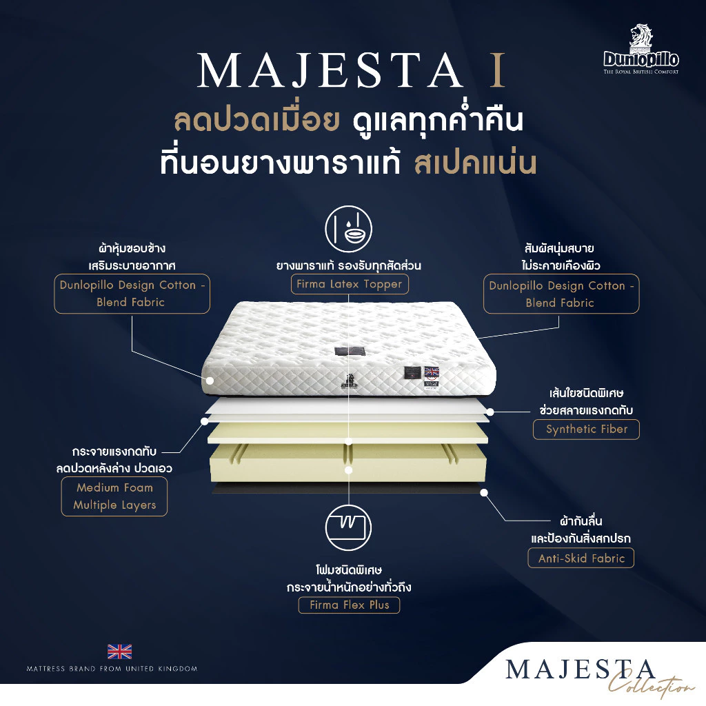 ที่นอนยางพารา Dunlopillo รุ่น Majesta thumbnail 6