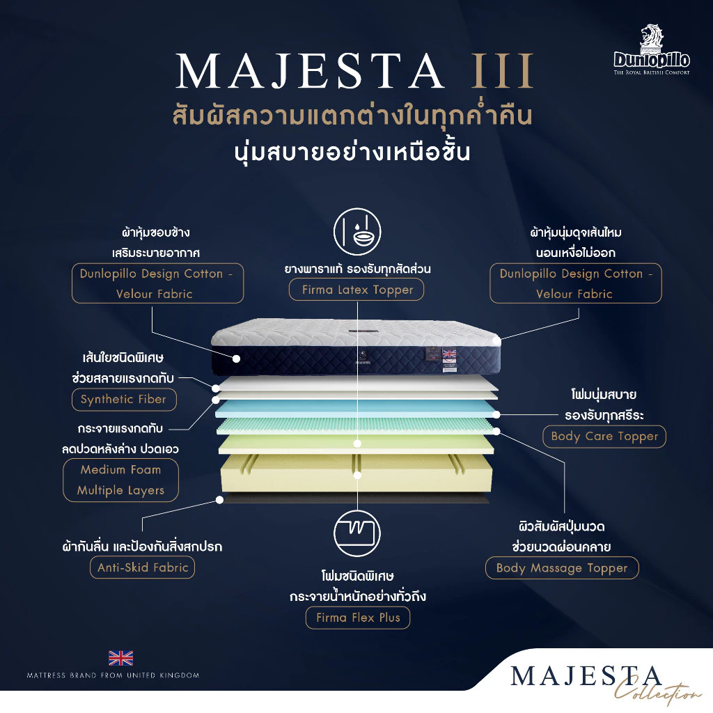 ที่นอนยางพารา Dunlopillo รุ่น Majesta thumbnail 4