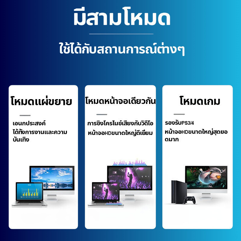 สาย HDMI 2.0 4K 18Gbps 60Hz UHD 1.2-5 เมตร สายสัญญาณ สำหรับ PS4 PS5 Xbox แล็ปท็อป เดสก์ท็อป สวิตช์ โปรเจคเตอร์ ทีวี