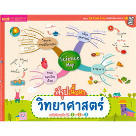 Chulabook|c111|หนังสือ|SCIENCE MAP สรุปเนื้อหาวิทยาศาสตร์ ระดับมัธยมต้น ม.1-2-3