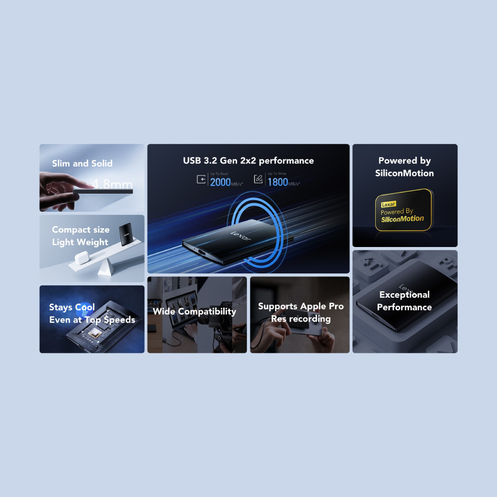 เอสเอสดีพกพา Lexar PortableSSD SL500 1TB [ไม่มี Magnetic set]_2