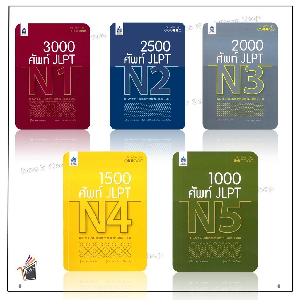 หนังสือ ศัพท์ JLPT   1,000 , 2,000 ,1,500 , 2,500  3,000 ศัพท์ JLPT N1 - N5 ผู้เขียน: ARC ACADEMY