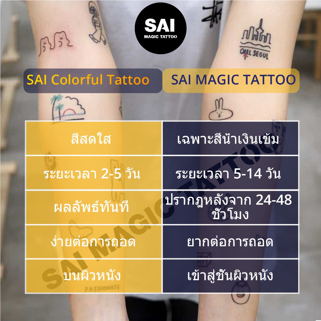 แทททู SAI MAGIC TATTOO 15CM×11CM รอยสักอยู่ได้นาน 2 สัปดาห์ รอยสักมายากล แทททูรอยสักกันน้ำ รอยสักชั่วคราว รอยสัก สักแขน สักข้อมือ สักขา,อักขระ จดหมาย วลี 218