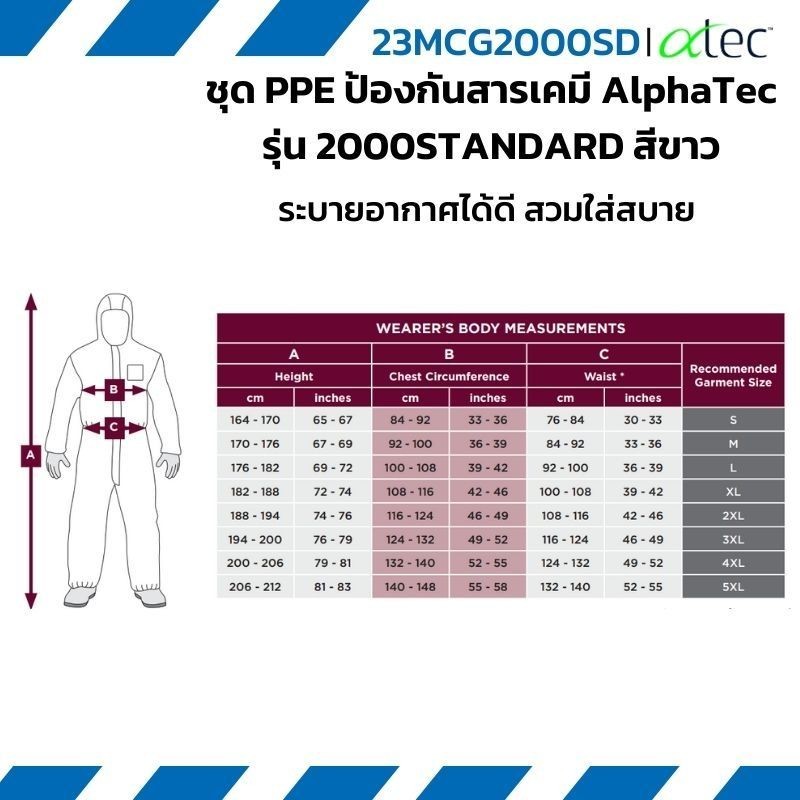 ชุดป้องกันสารเคมี ANSELL รุ่น AlphaTec® 2000SD สีขาว ราคา ถูกที่สุด ดีลบีเคเค แกลเลอรีภาพที่ 4