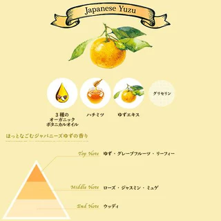 KOSE Precious Garden Hand Cream 70g 5สูตร ครีมทามือ
