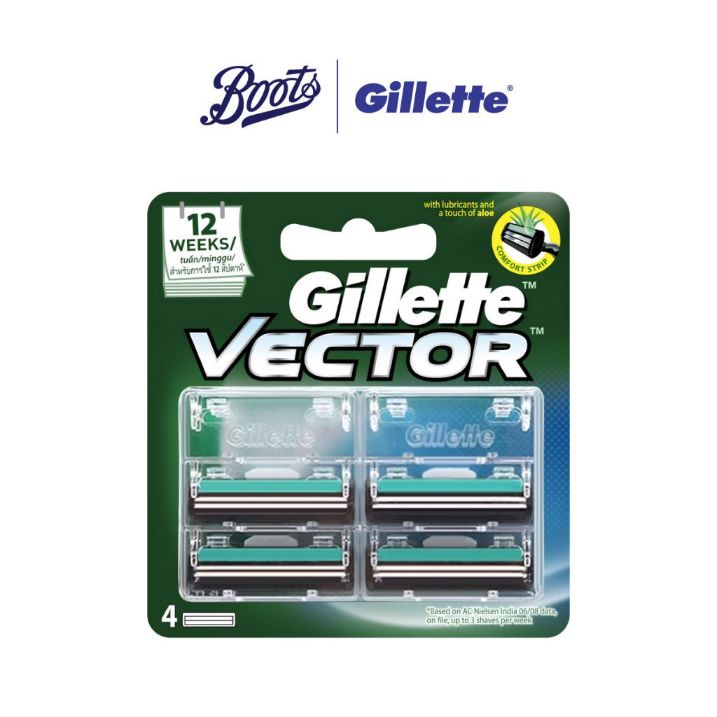 Gillette ยิลเลตต์ เวคเตอร์ ใบมีดโกนหนวด สำรอง แพ็ค 4 ชิ้น
