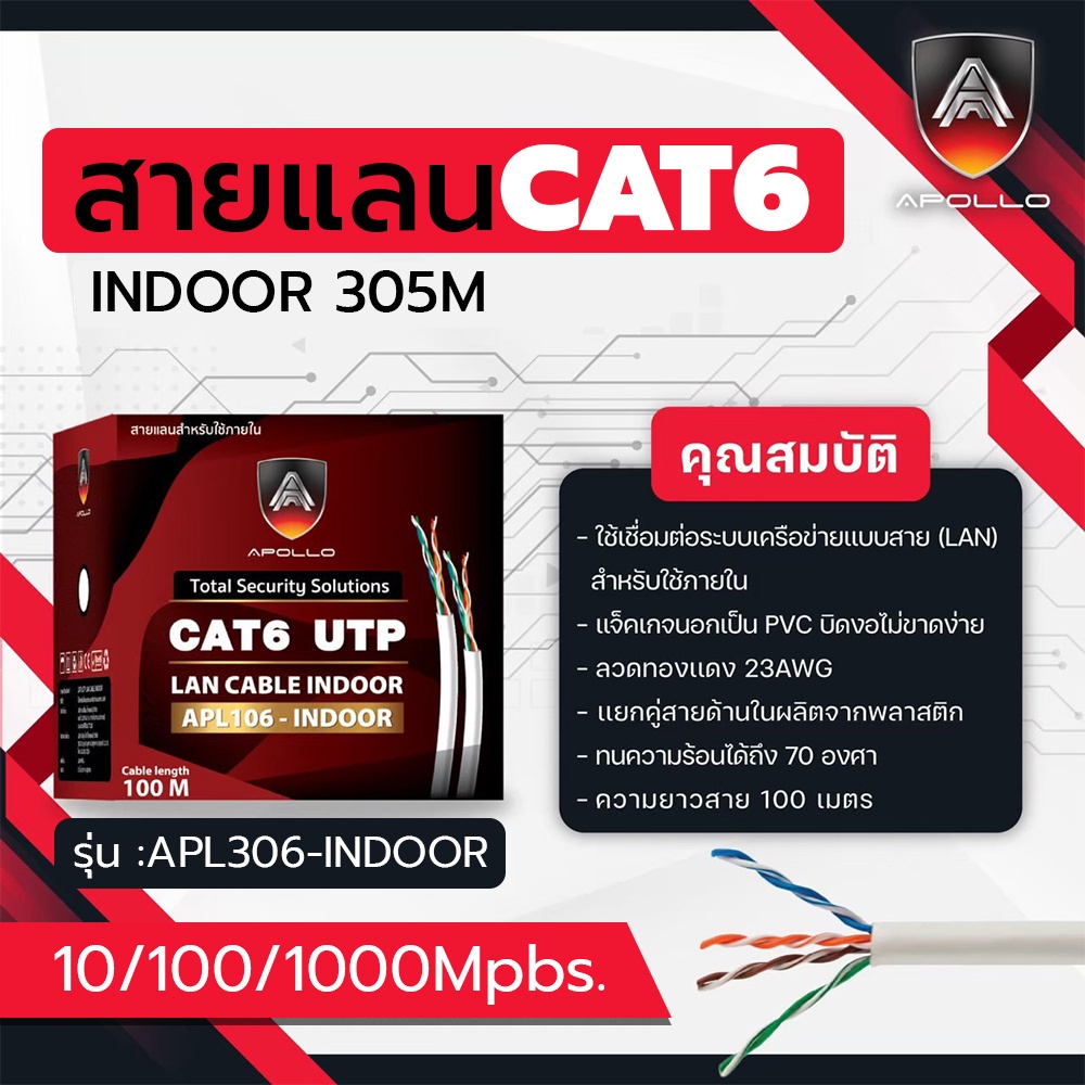 Apollo รุ่น APL306-INDOOR สายแลน Lan Cable CAT6 UTP Indoor สำหรับใช้ภายใน 305m./Box