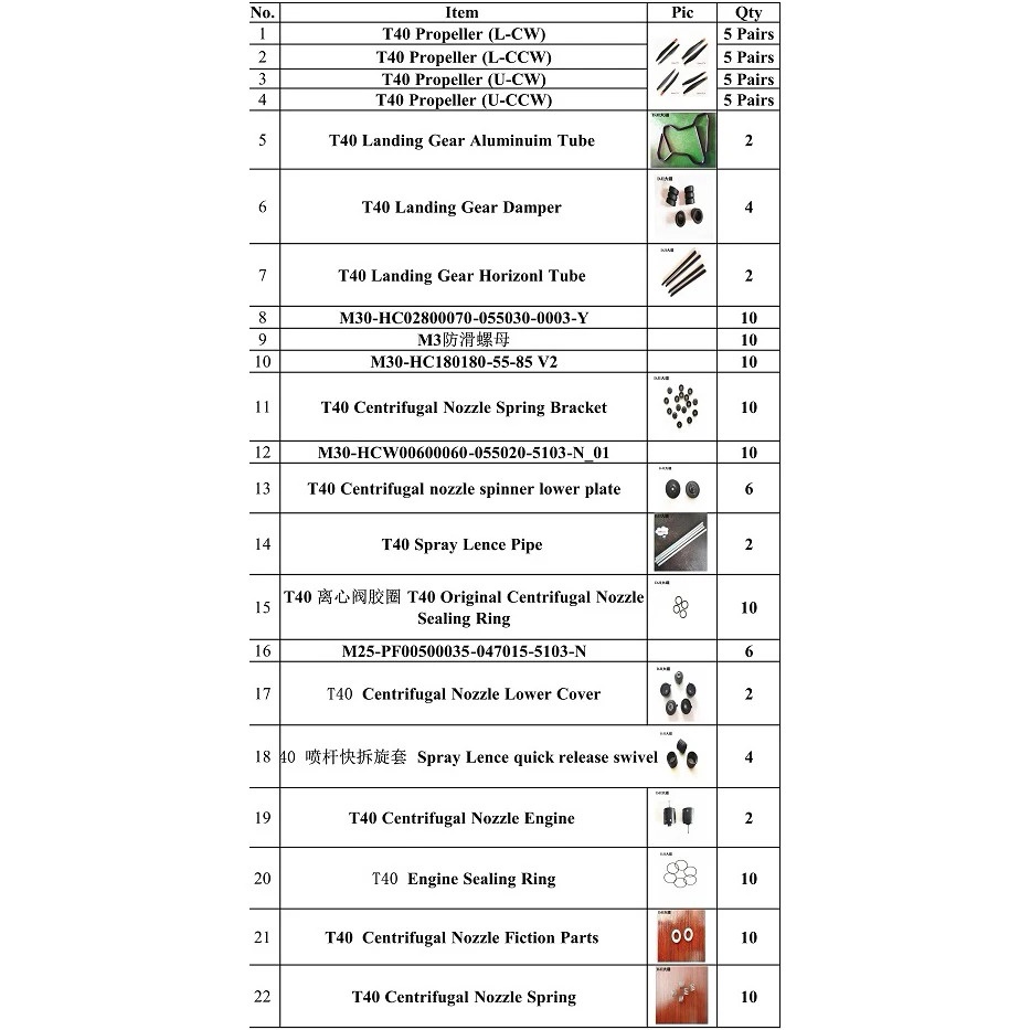 DJI Agras Drone T30และอะไหล่ T40เป็น V,BR,USD 100.00