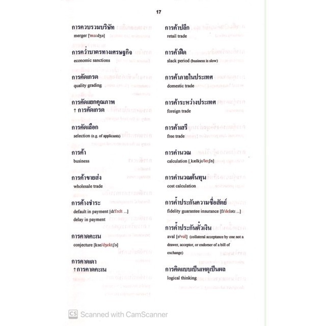 DKTODAY หนังสือ พจนานุกรมศัพท์ธุรกิจและกฏหมายฉบับย่อ (ไทย-อังกฤษ,อังกฤษ-ไทย) **สภาพปานกลาง ลดราคาพิเศษ** ราคา ถูกที่สุด ดีลบีเคเค แกลเลอรีภาพที่ 5