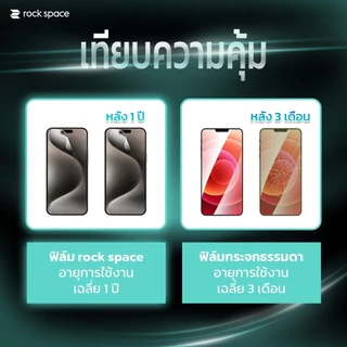 rock space ฟิล์ม Vivo X300 Ultra/Y31d/V70/Y05/Y21d ไฮโดรเจล และ ฟิล์มหลัง สำหรับมือถือทุกรุ่น