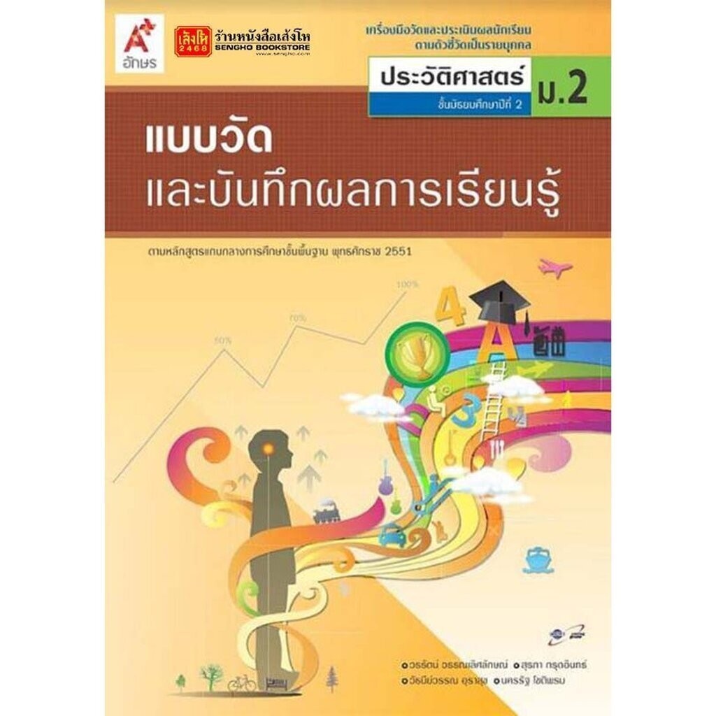 หนังสือเรียน แบบวัดและบันทึกผล ประวัติศาสตร์ ม.3
