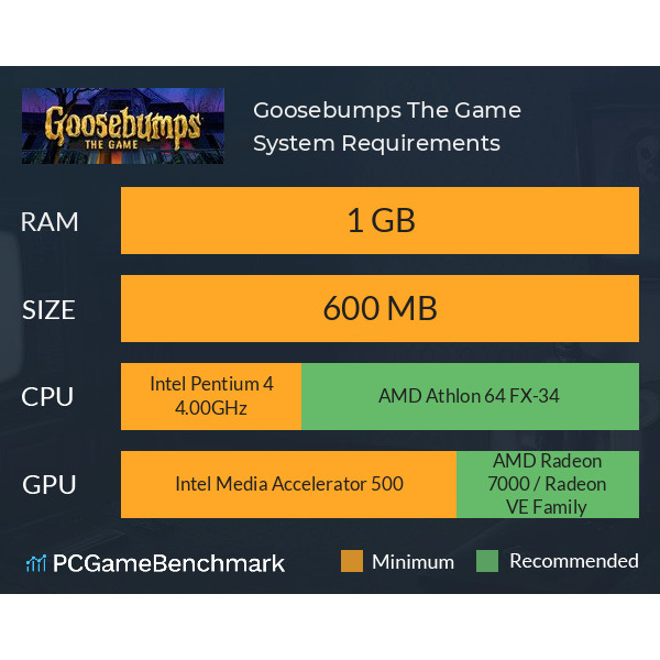 Ghostbusters The Video Game เกม PC Game คอมพิวเตอร์ USB เสียบเล่นได้เลย