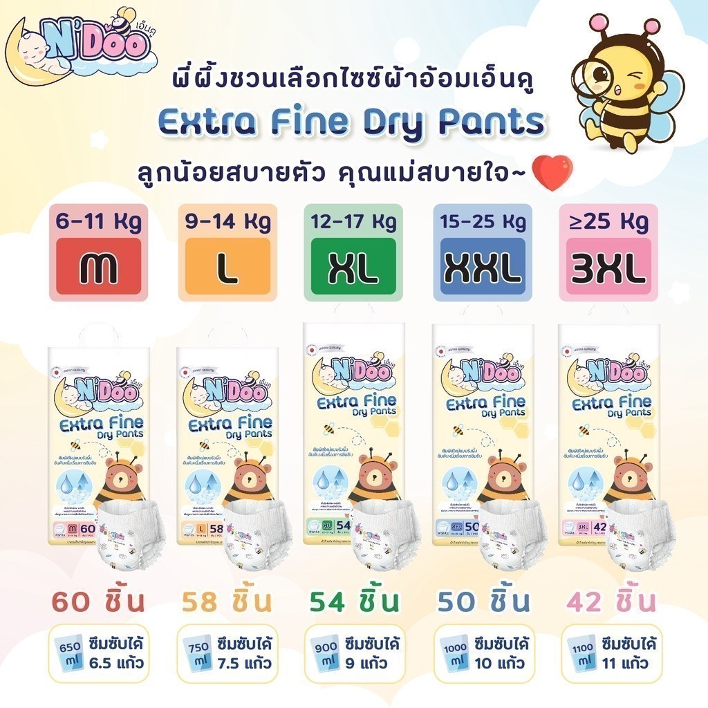 N’Doo Extra Fine ผ้าอ้อมเด็ก (Size M-3XL) | 1 แพ็ค | แพมเพิส เอ็นดู เอ็กตร้าไฟน์ แบบกางเกง - รูปที่ 7