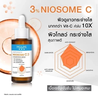 MizuMi Advance Niosome C Concentrate Serum 30ml มิซึมิ แอดวานซ์ ไนโอโซม ซี คอนเซนเทรท เซรั่ม 30 มล.