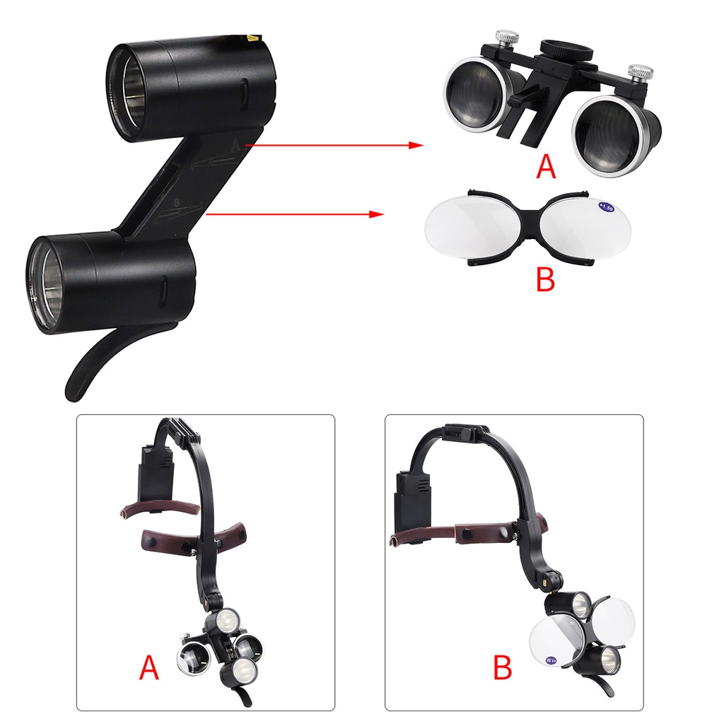 ทันตกรรม LED ไฟหน้า Binocular Louver หูหนวก 2.5X / 3.5X Headband Ajustable 5W ทันตกรรมผ่าตัดไฟหน้าทันตกรรมแว่นขยาย - รูปที่ 3